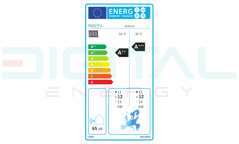 MASTER-290 12,1 kW — energiacímke
