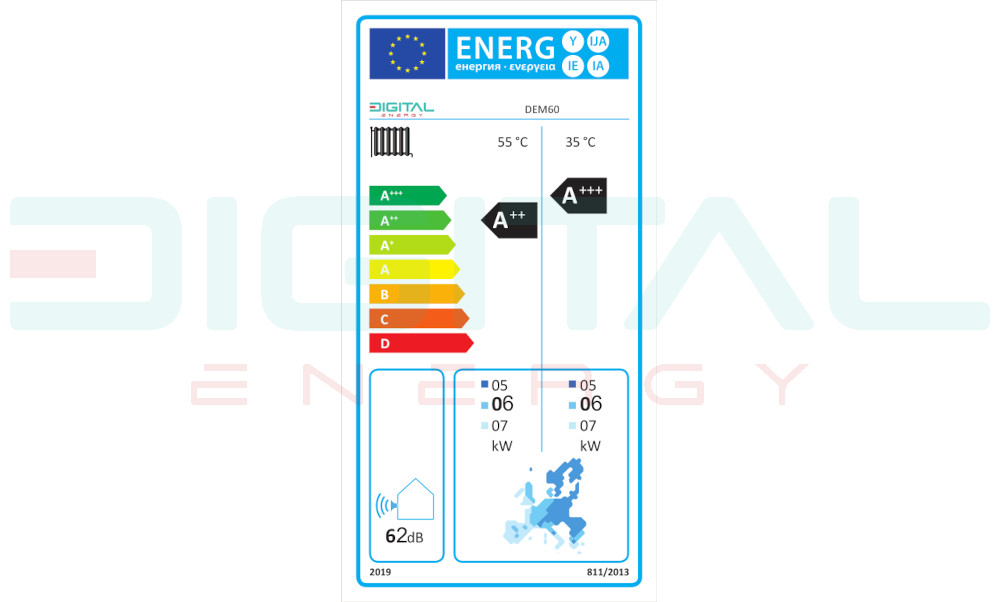 MASTER-290 6,2 kW — energiacímke